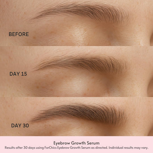 Forbrow by : 2 Pack Eyebrow Enhancing Serum - Thicker, Fuller Brows with Natural & Organic Conditioner | Vegan & Cruelty-Free with Innovative Peptides