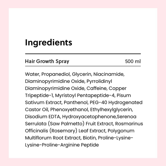 Hair Growth Serum for Women- Results in 4 Weeks- Hormone Free Hair Regrowth Treatment - for Thinning Hair Loss - Fast Absorbing Non-Greasy Scalp Spray 50Ml