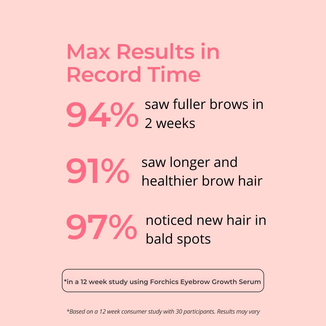 Eyebrow Growth Serum by  - Natural Brow Thickening Treatment with Peptides and Biotin- Hormone-Free, Vegan and Cruelty-Free- Fuller Brows in 2 Weeks- 0.10Oz/3Ml