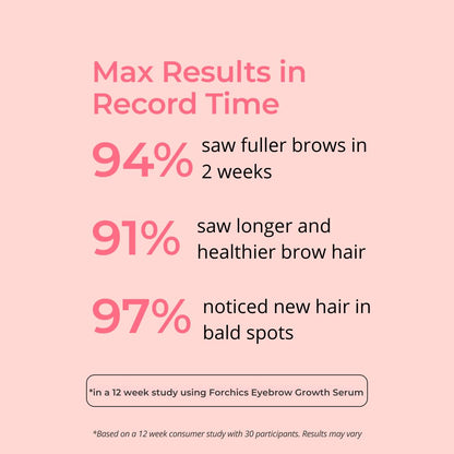 Eyebrow Growth Serum by  - Natural Brow Thickening Treatment with Peptides and Biotin- Hormone-Free, Vegan and Cruelty-Free- Fuller Brows in 2 Weeks- 0.10Oz/3Ml