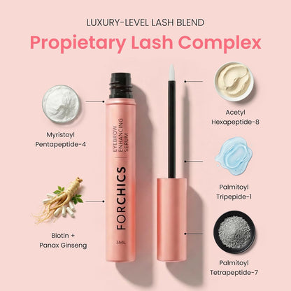 Eyebrow Growth Serum by  - Natural Brow Thickening Treatment with Peptides and Biotin- Hormone-Free, Vegan and Cruelty-Free- Fuller Brows in 2 Weeks- 0.10Oz/3Ml